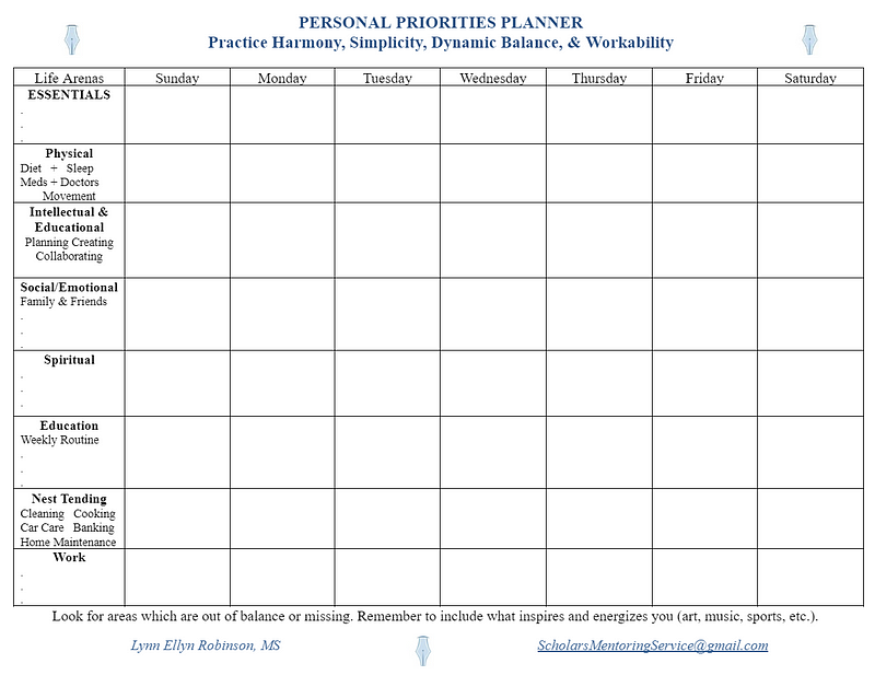 Priorities Planner Example