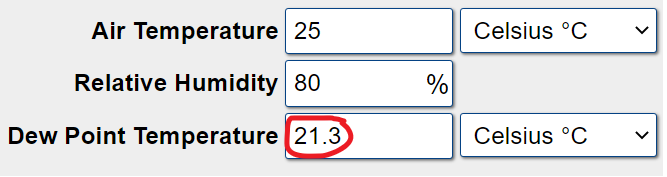 Chart showing comfort levels based on dew point