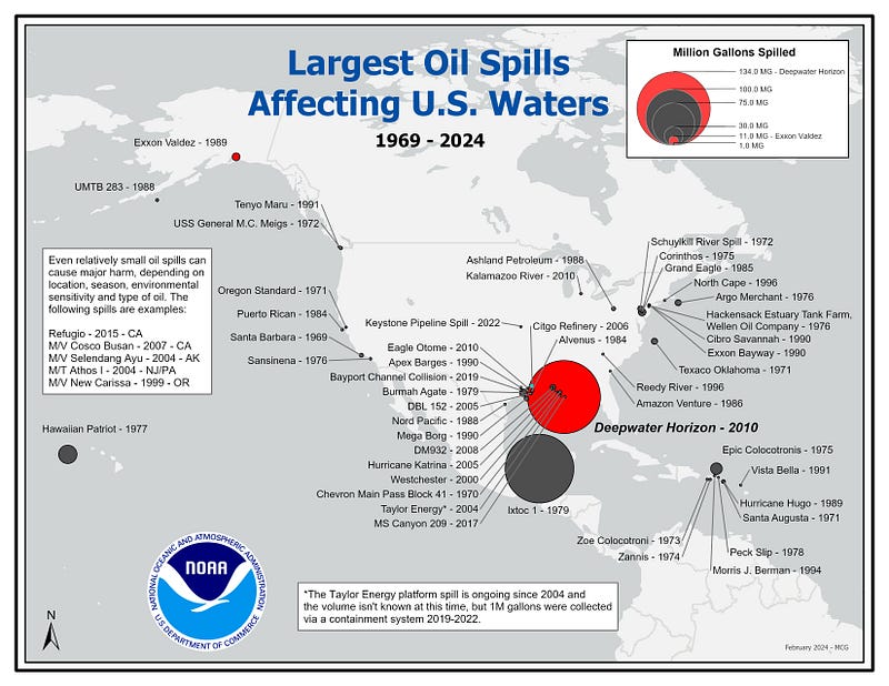 Environmental impact of oil spills