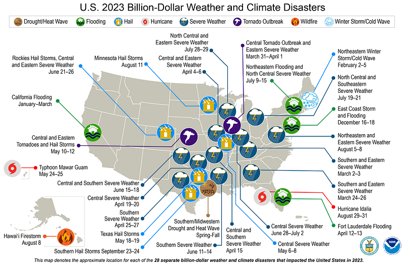 Statistics on weather-related disasters