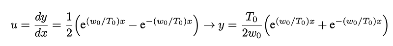 Solution of the differential equation.