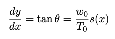 The differential equation to be solved.