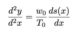 Derivative of the differential equation.