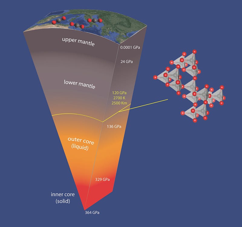 Illustration of the Chicxulub crater impact.