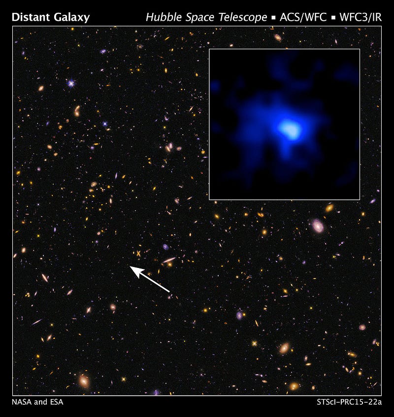 Distant galaxies observed through advanced telescopes