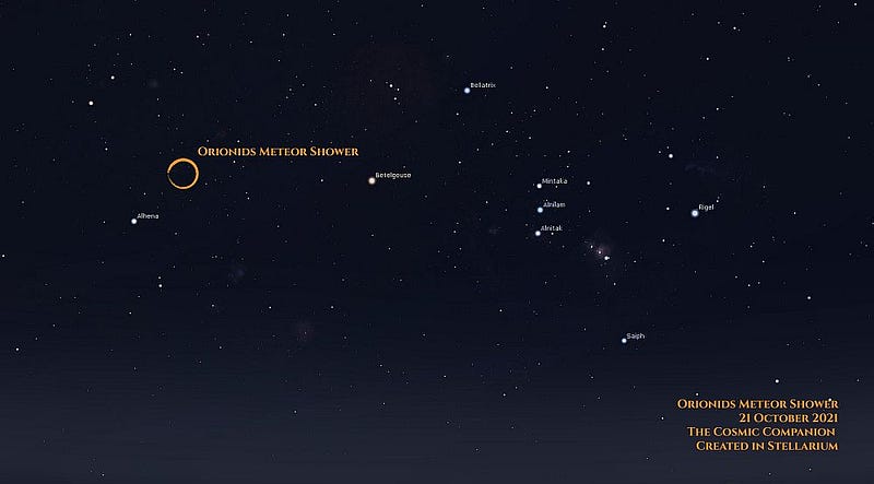 The Orionids meteor shower visible near the constellation Orion