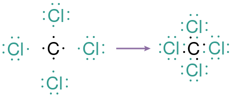 Lewis dot structures of carbon tetrachloride