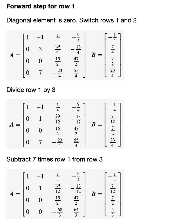 Example output of the algorithm