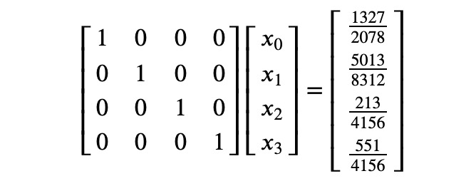 Solution from the Gauss algorithm