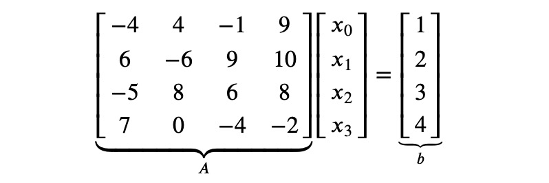 Matrix representation of the equations