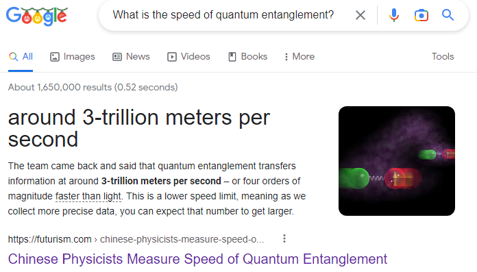 Visualization of light speed