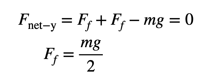 Equation for vertical forces acting on the ninja