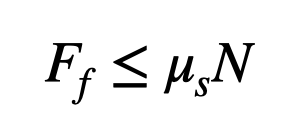 Representation of static friction force